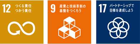 写真:SDGsロゴ(責任ある企業行動)