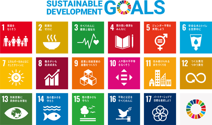 写真:SUSTAINABLE DEVELOPMENT GOSLS